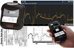 Sewer inspection system outperforms CCTV Sewer inspection system outperforms CCTV