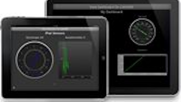 NI LabVIEW software- and NI hardware-compatible mobile apps for iPhone, iPad, and Android