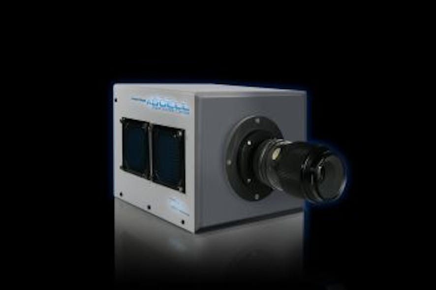 Photonis xSCELL scientific camera
