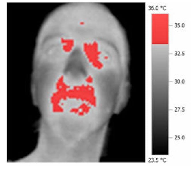 Thermal cameras capture temperature rise during social interactions
