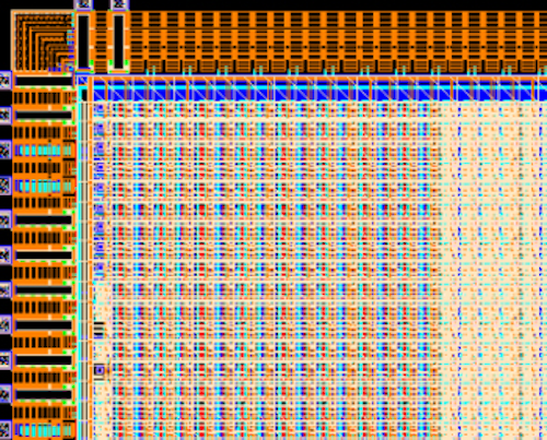 Report assesses image sensor market