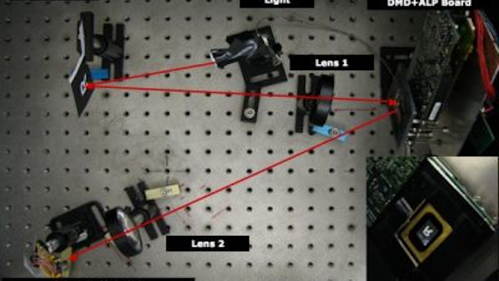 Researchers at Rice University have been granted a US patent for their work developing a camera based on compressive sensing.