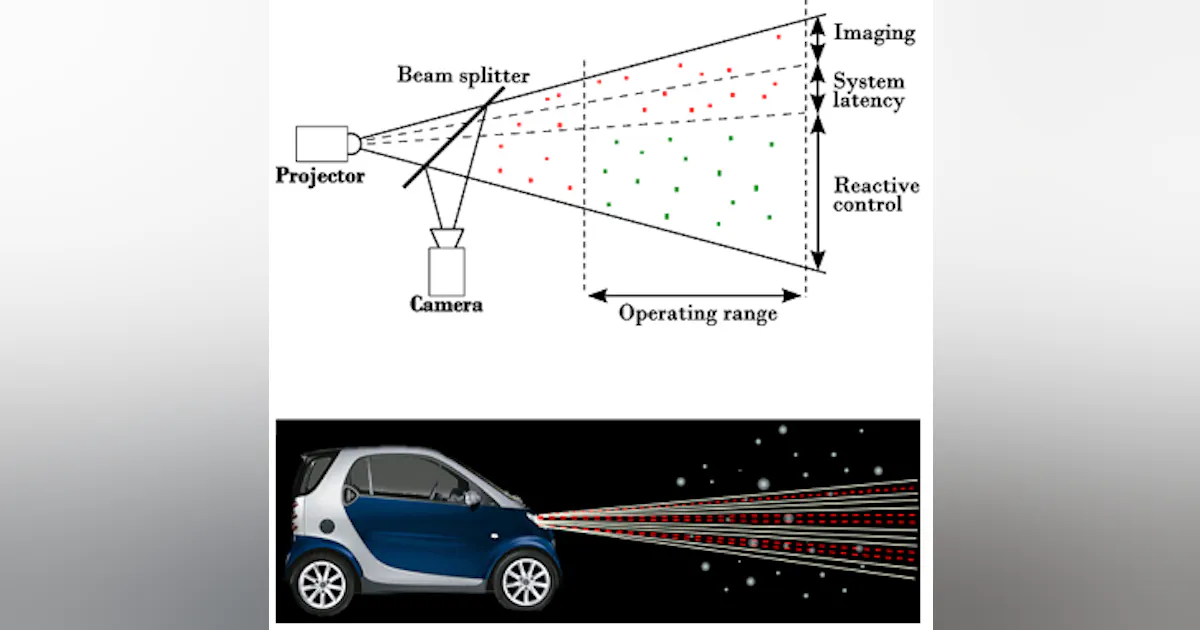 Smart headlight could improve visibility for drivers | Vision Systems ...