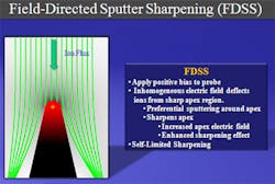 Microscope probes get harder and sharper Microscope probes get harder and sharper