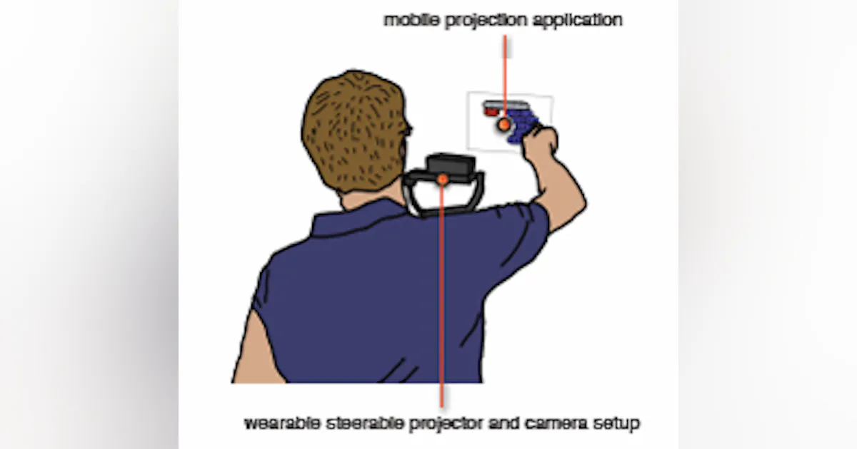 Shoulder-mounted projector uses Kinect to track movement | Vision ...