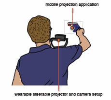 Shoulder-mounted projector uses Kinect to track movement