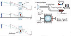 3-D images created by movement of single lens 3-D images created by movement of single lens