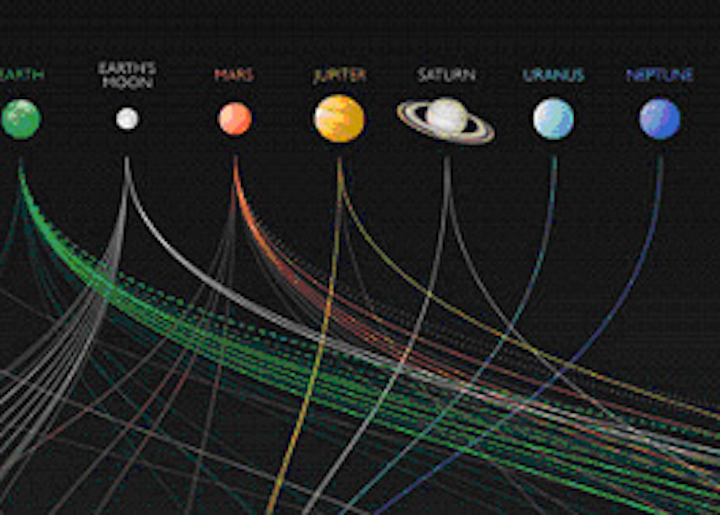 NASA data enables the public to transform space into art