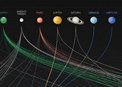 NASA data enables the public to transform space into art NASA data enables the public to transform space into art