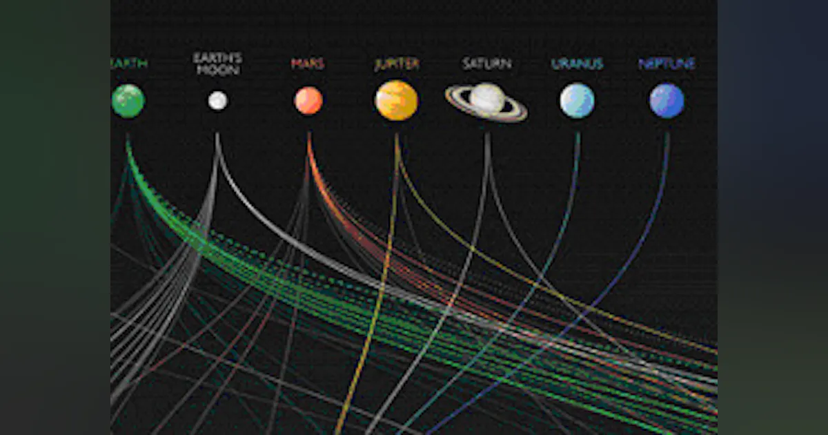NASA data enables the public to transform space into art | Vision ...