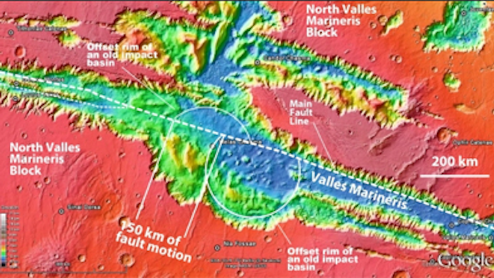 Plate tectonics found on Mars