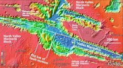 Plate tectonics found on Mars