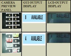 Vision system detects empty parking places Vision system detects empty parking places