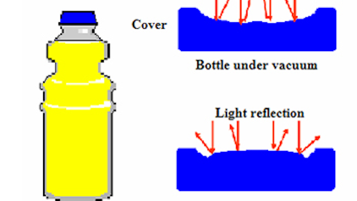 Vision system detects vacuum in juice bottles