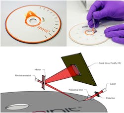 Vision-based blood test system delivers results in 15 minutes Vision-based blood test system delivers results in 15 minutes