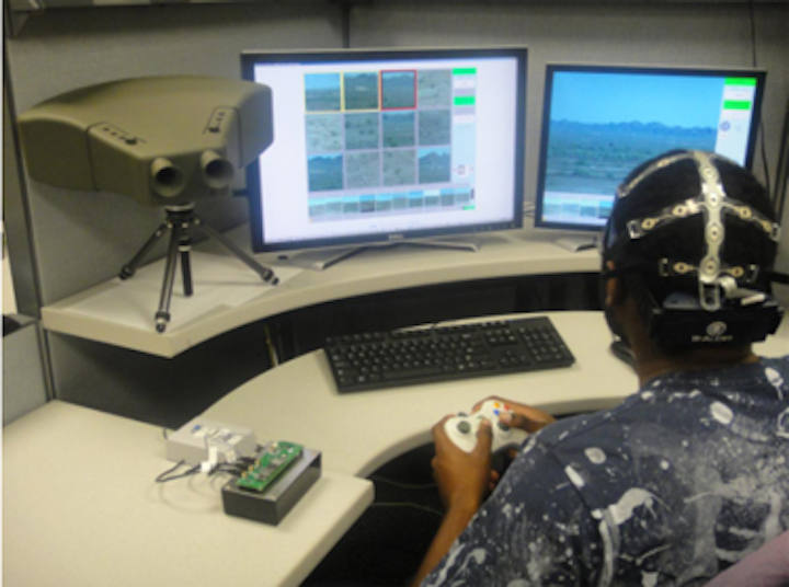 Brain power boosts recognition rate of image analysis system