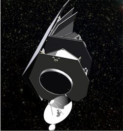 Imaging sensors to spot asteroid threats