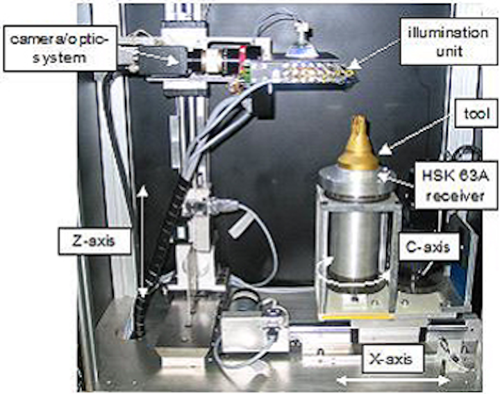 Vision system checks wear on machine tools