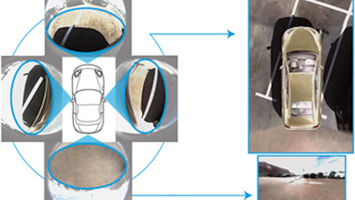 IP corrects for fish eye distortions