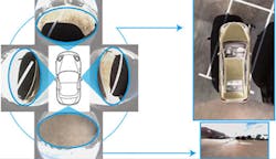 IP corrects for fish eye distortions IP corrects for fish eye distortions