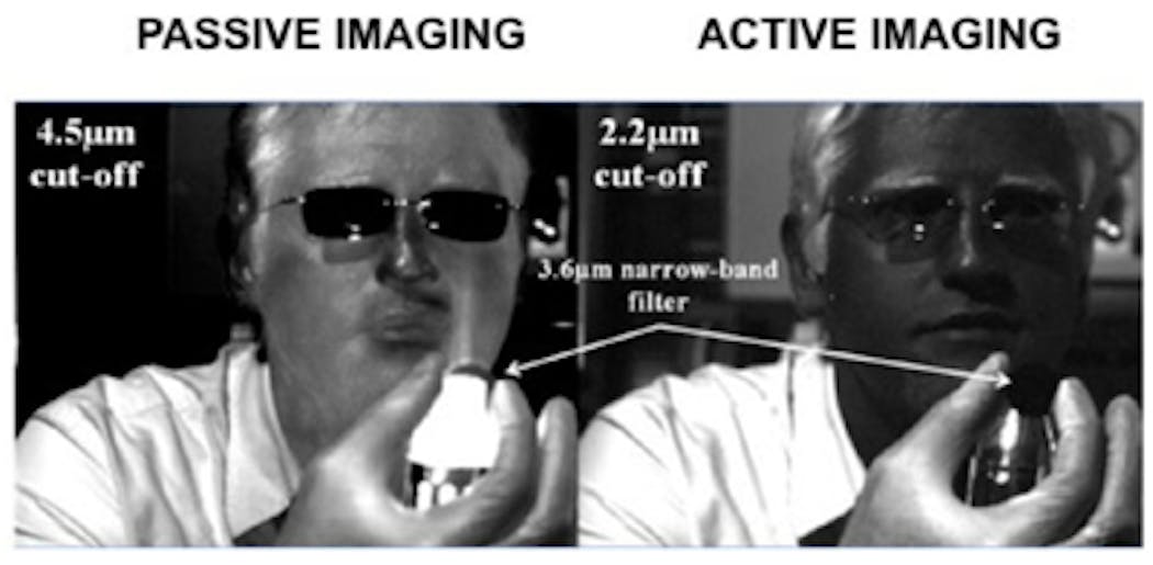 Northwestern researchers develop dual mode infra-red imager