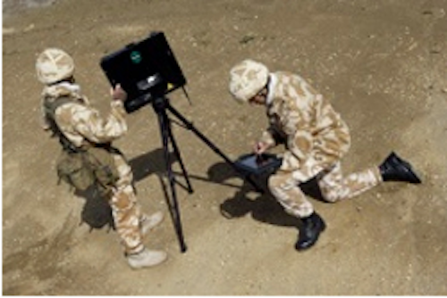 Spin out set up for surveillance