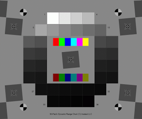 Imatest test chart is designed for use with auto exposure cameras