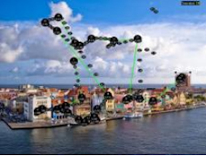 Swedish eye-tracker gets investment