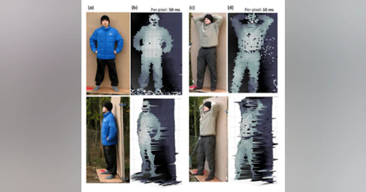 Time-of-flight camera has long range | Vision Systems Design