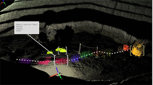 Commercial scanner launched by NASA contractor