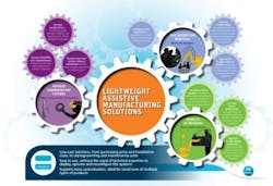 Content Dam Vsd Online Articles 2013 05 Csiro Content Dam Vsd Online Articles 2013 05 Csiro