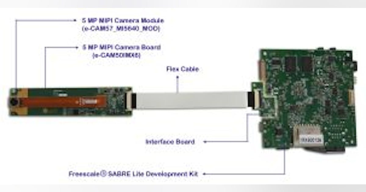 Camera board streams full HD at 1080@30fps | Vision Systems Design