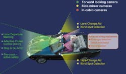 Content Dam Vsd Online Articles 2013 07 Mobile Eye Content Dam Vsd Online Articles 2013 07 Mobile Eye