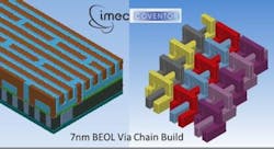 Content Dam Vsd Online Articles 2014 10 Imec Collaboration Content Dam Vsd Online Articles 2014 10 Imec Collaboration
