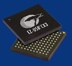 Ez Usb Cx3 Usb 3 0 Camera Controller Copy Ez Usb Cx3 Usb 3 0 Camera Controller Copy