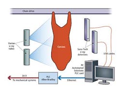 Fea1 1107vsd Fea1 1107vsd