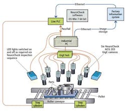 Fea1 1305vsd Fea1 1305vsd