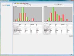 Fea1 Fig4 1207vsd Fea1 Fig4 1207vsd