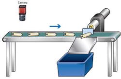 Fea1f1toc 1109vsd Fea1f1toc 1109vsd