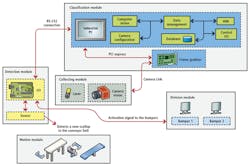 Fea1f2 1106vsd Fea1f2 1106vsd