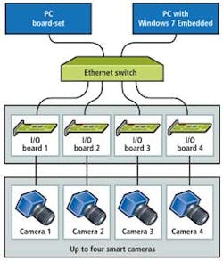 Fea1f2 1202vsd Fea1f2 1202vsd