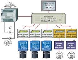 Fea1f2 1209vsd Fea1f2 1209vsd