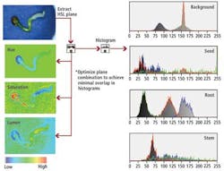 Fea1f2 1212vsd Fea1f2 1212vsd