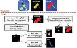 Fea1f3 1212vsd Fea1f3 1212vsd