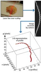 Fea1f3b 1106vsd Fea1f3b 1106vsd
