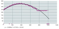 Fea1f5 1106vsd Fea1f5 1106vsd