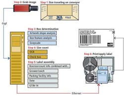 Fea1iap 1301vsd Fea1iap 1301vsd
