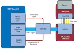 Fea1iapf3 1104vsd Fea1iapf3 1104vsd