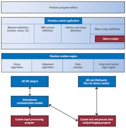 Fea1iapf4 1104vsd Fea1iapf4 1104vsd