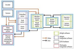 Fea2f1 1209vsd Fea2f1 1209vsd